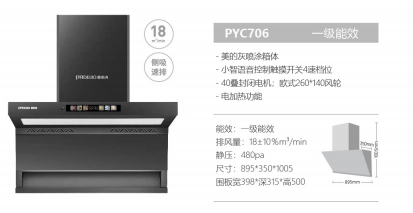 PYC706